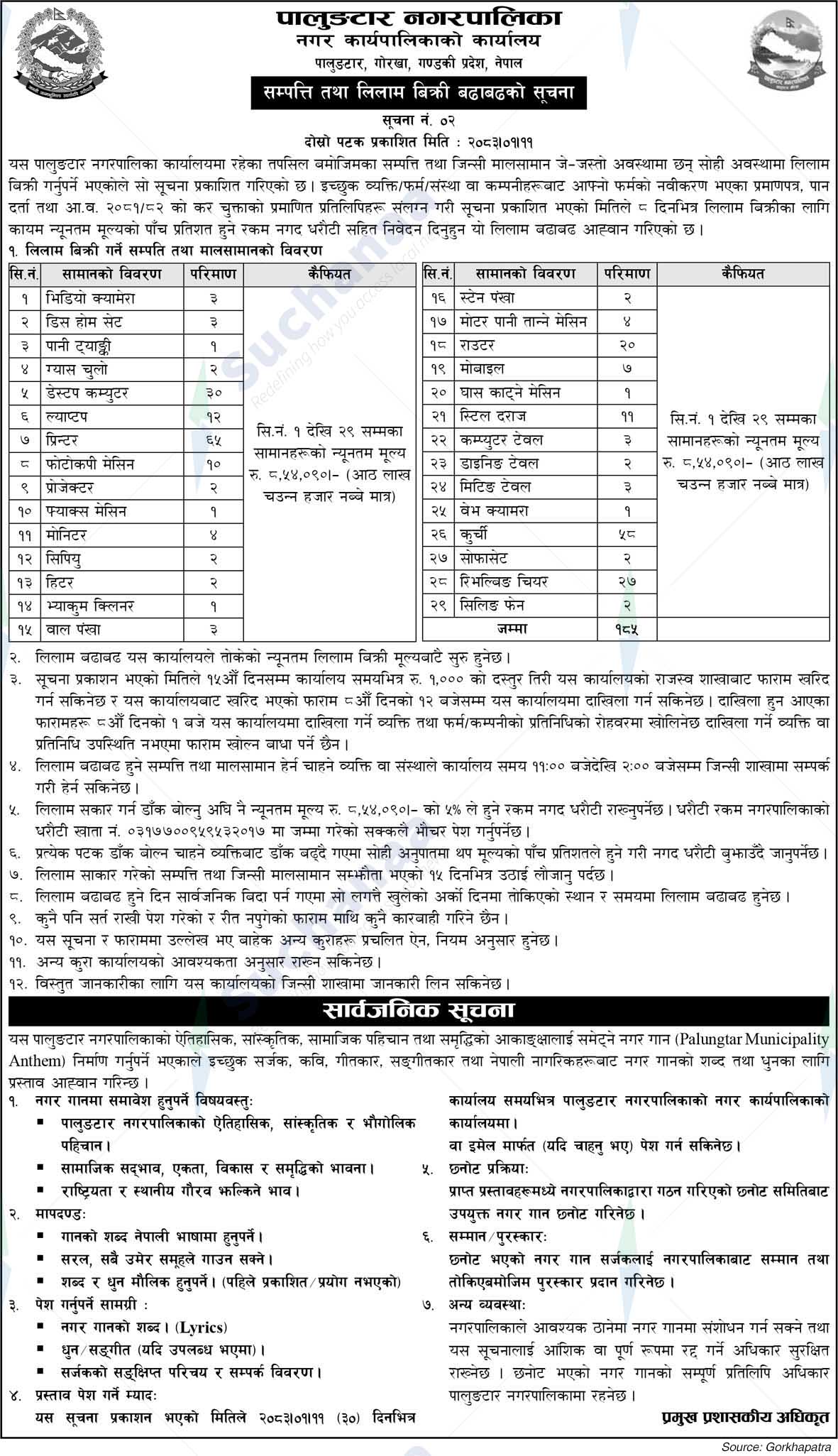 Palungtar Municipality