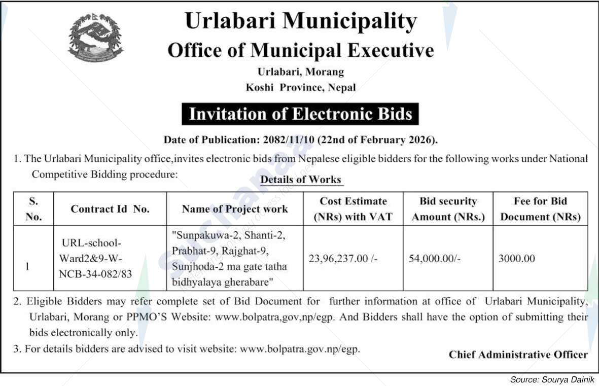 Urlabari Municipality