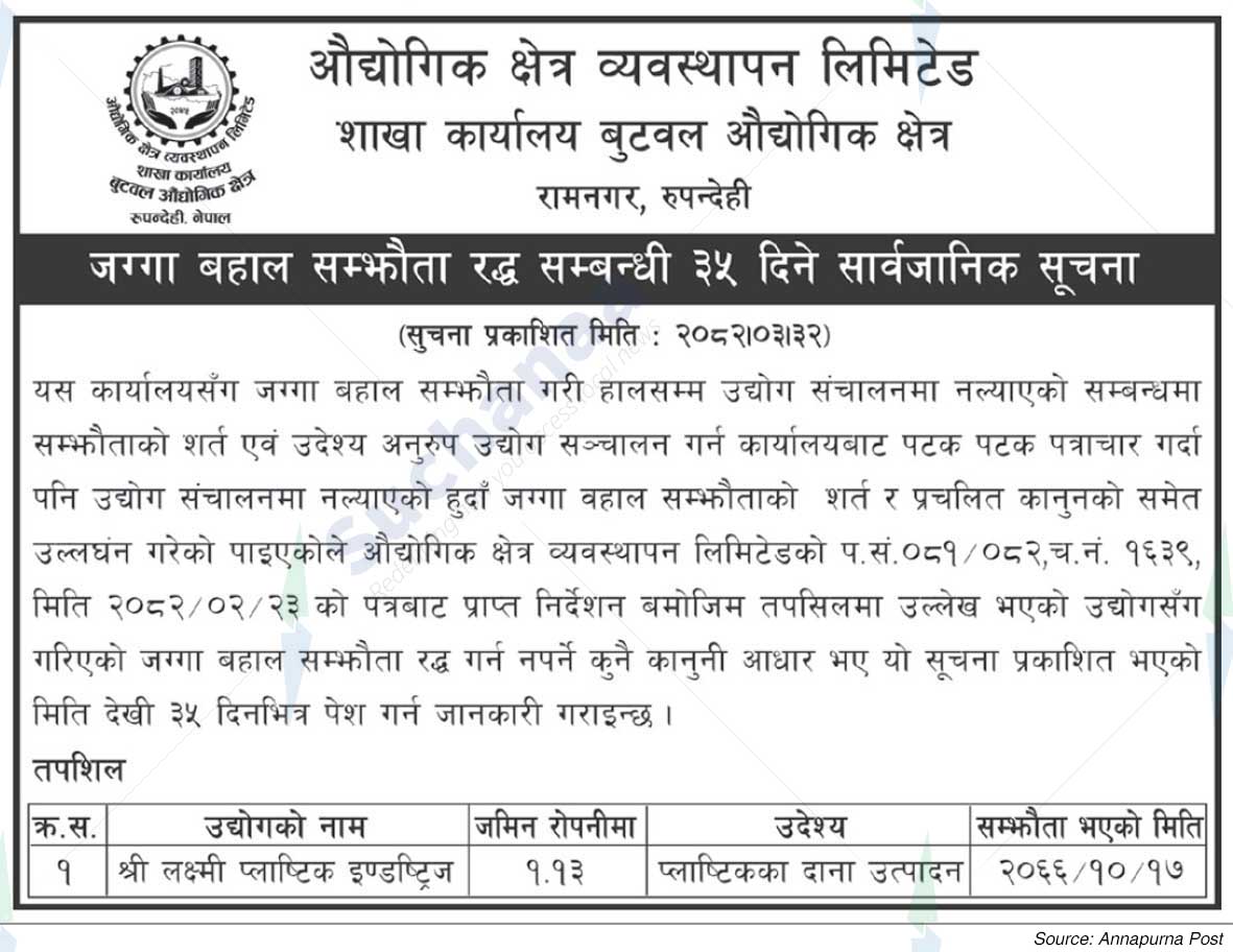 Industrial Zone Management Limited