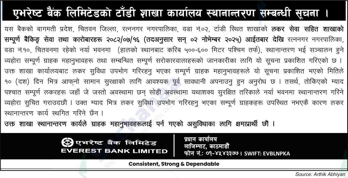 Everest Bank Limited