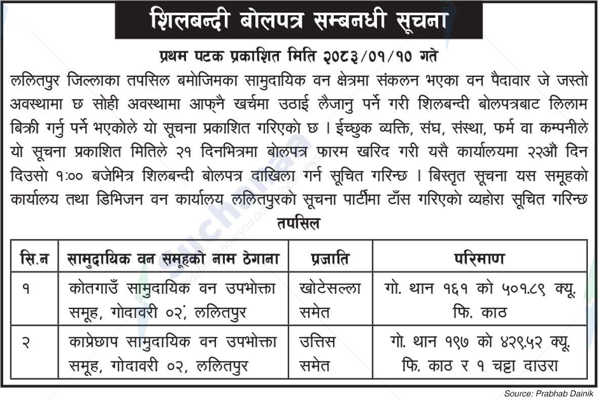 Kotgaon/Kaprechhap Saa.Wa.Wo.Sa.