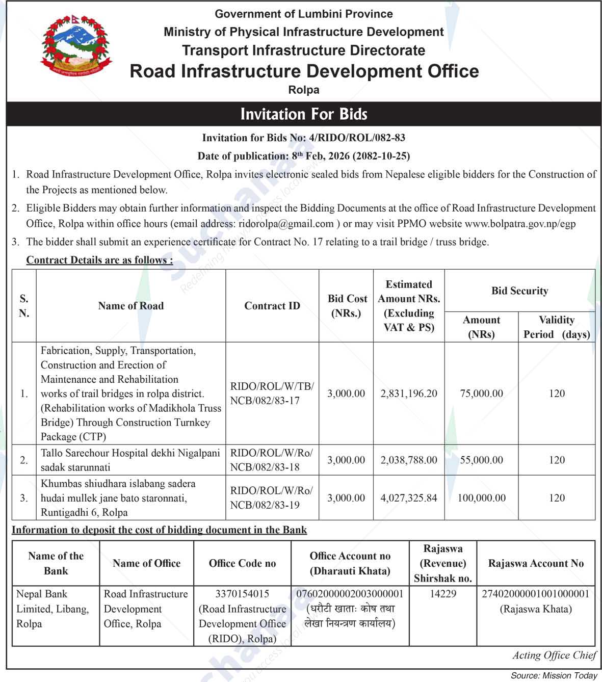 Road Infrastructure Development Office, Rolpa