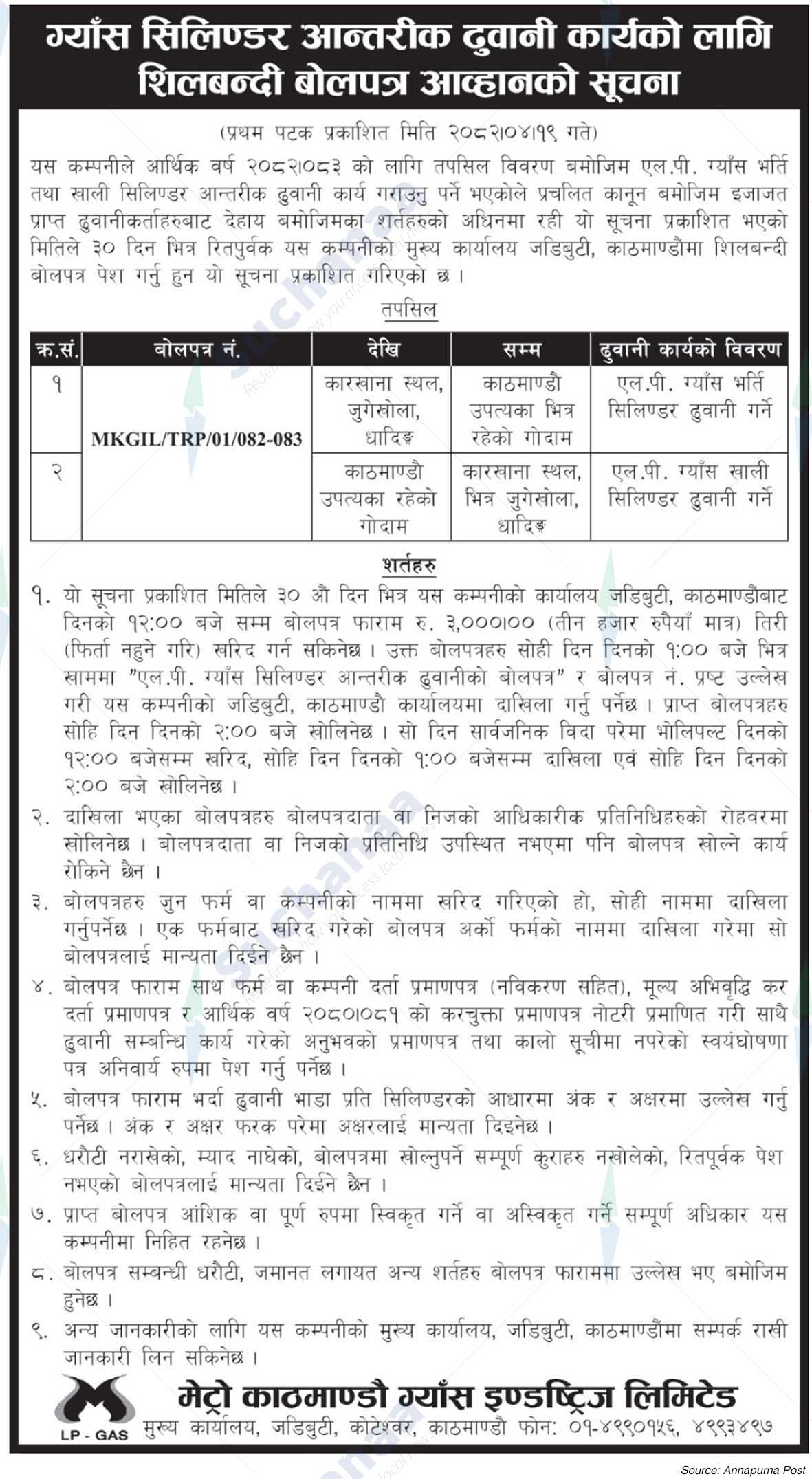 Metro Kathmandu Gas Industries Limited