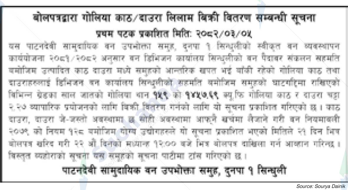 Patandevi Saa.Wa.Wo.Sa.