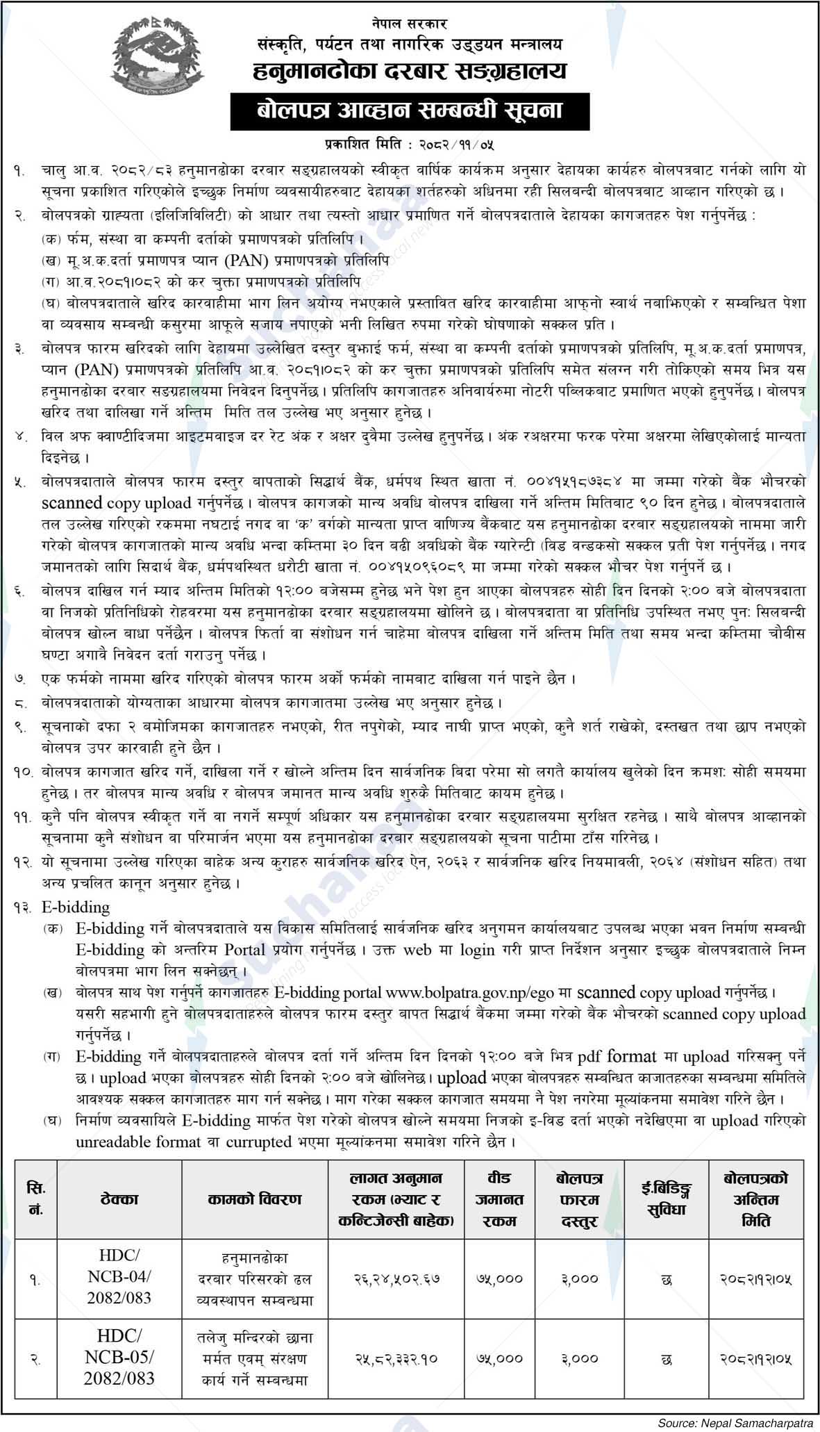 Hanumandhoka Durbar Museum