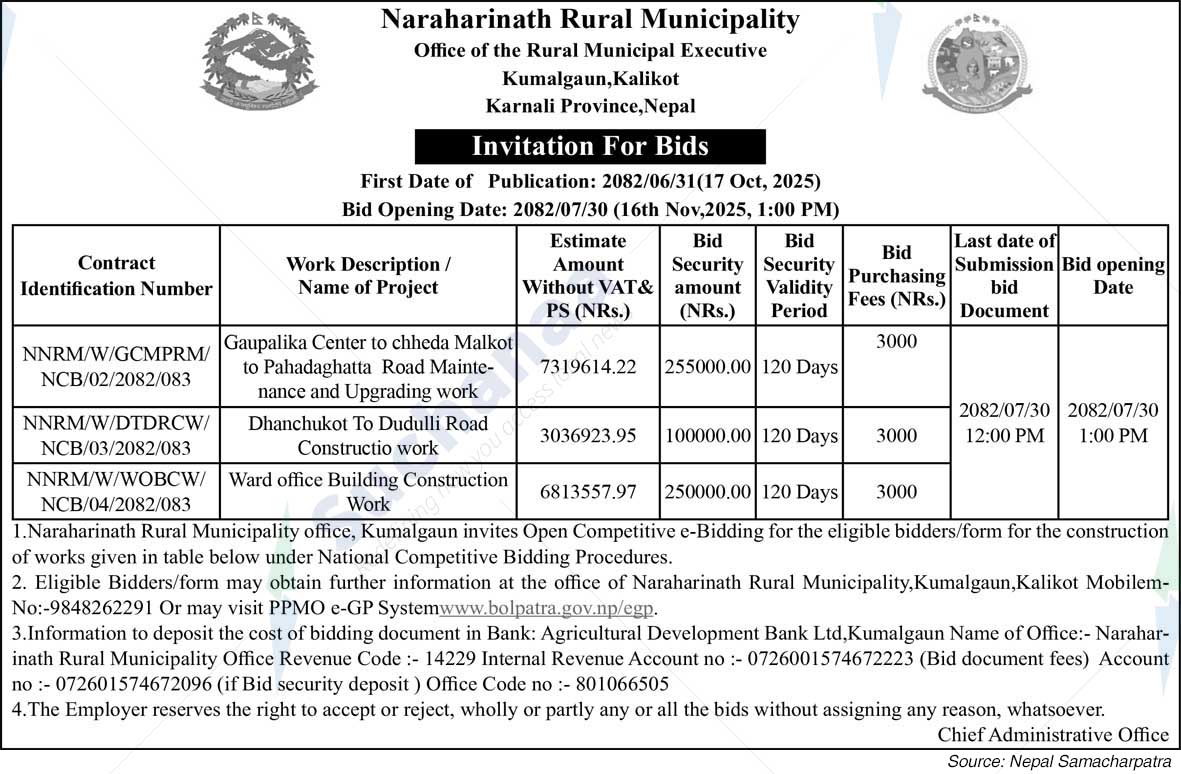 Narharinath Rural Municipality