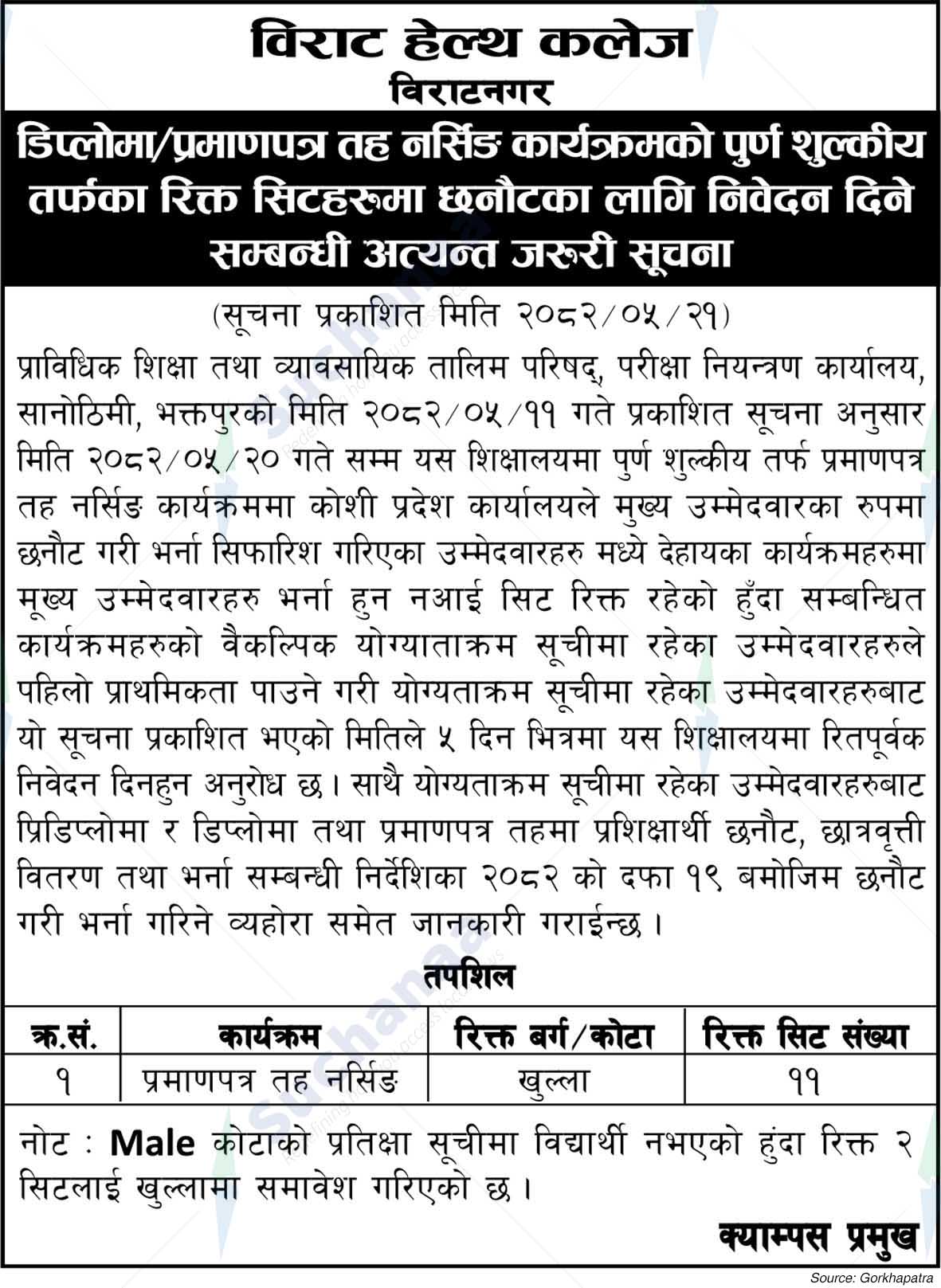 Birat Health College (BHC)