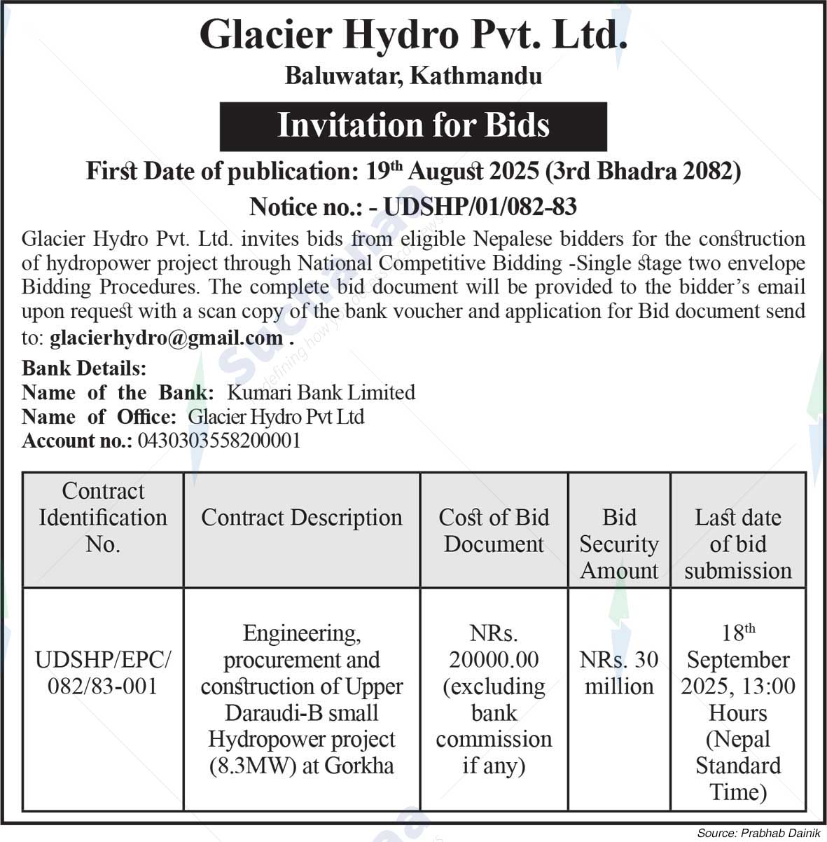 Glacier Hydro Pvt. Ltd.
