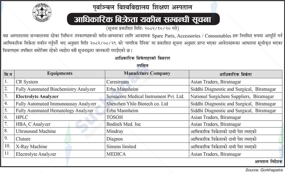 Purbanchal University Teaching Hospital