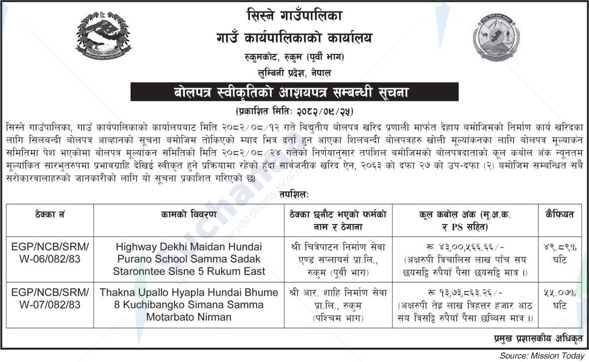 Sisne Rural Municipality