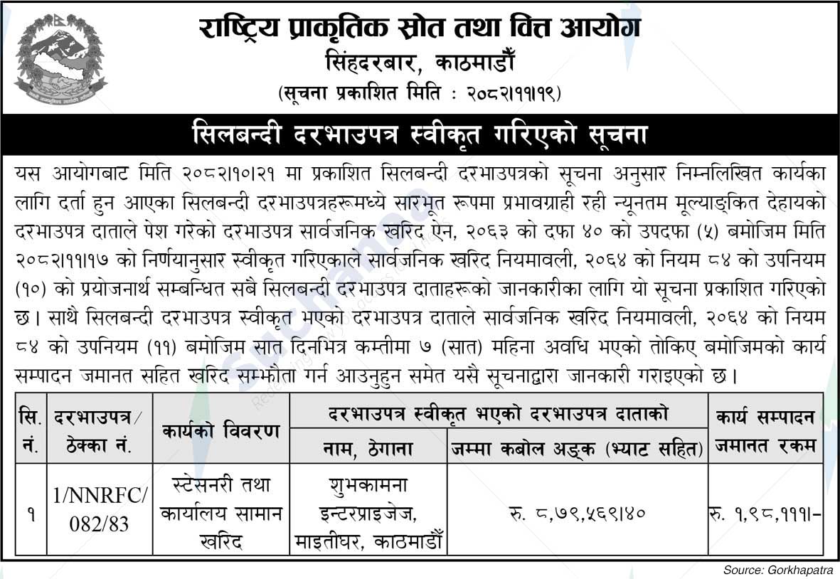 National Natural Resources and Finance Commission