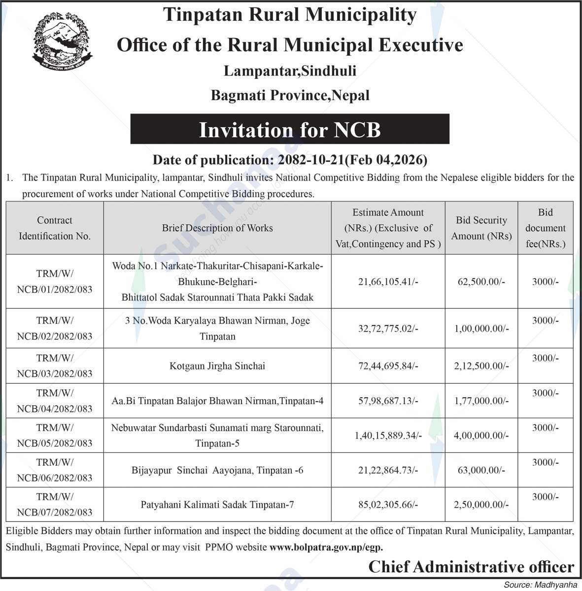 Tinpatan Rural Municipality