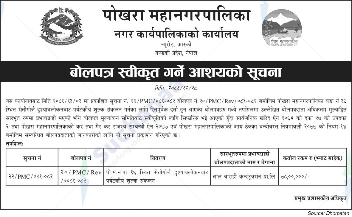 Pokhara Metropolitan CIty