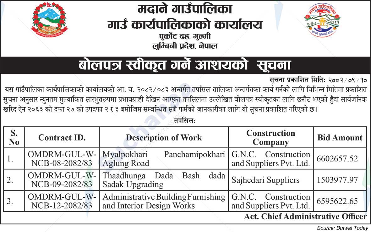 Madane Rural Municipality