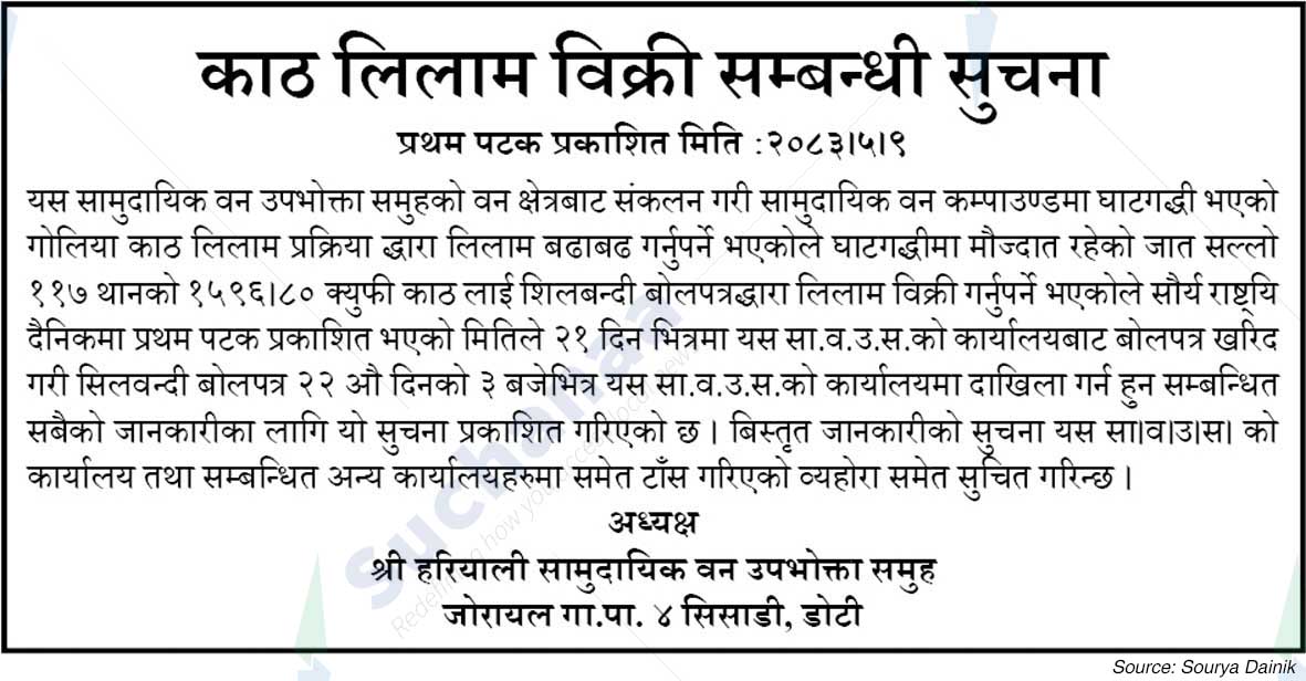 Shree Hariyali Saa.Wa.Wo.Sa.