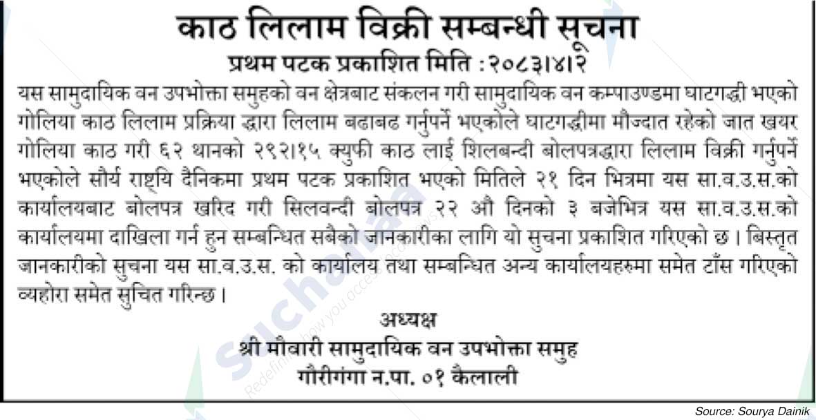 Shree Mauwari Saa.Wa.Wo.Sa.