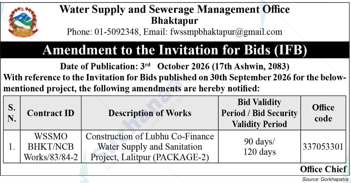 Water Supply and Sewerage Management Office, Bhaktapur