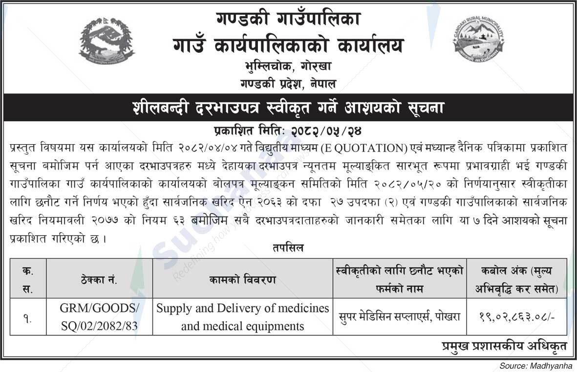 Gandaki Rural Municipality