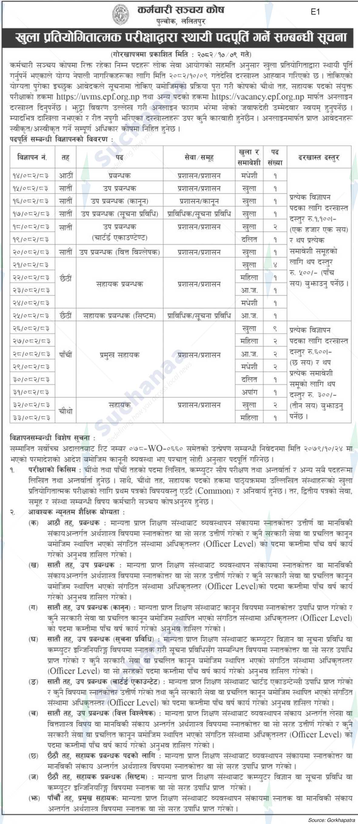 Employees Provident Fund