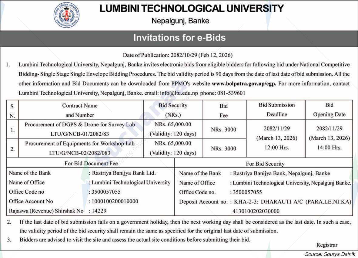 Lumbini Technological University