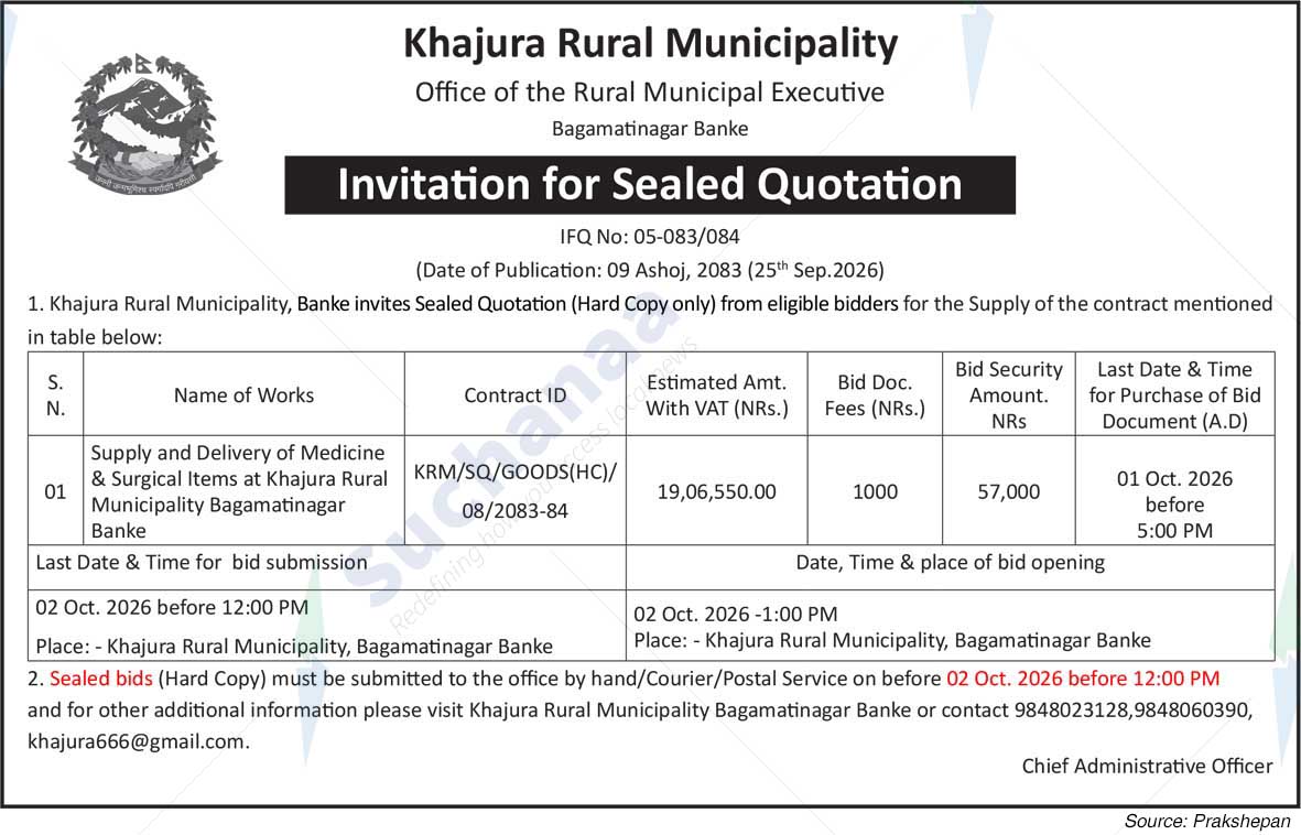 Khajura Rural Municipality