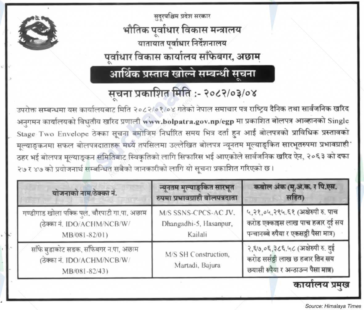 Infrastructure Development Office, Sanfebagar, Achham