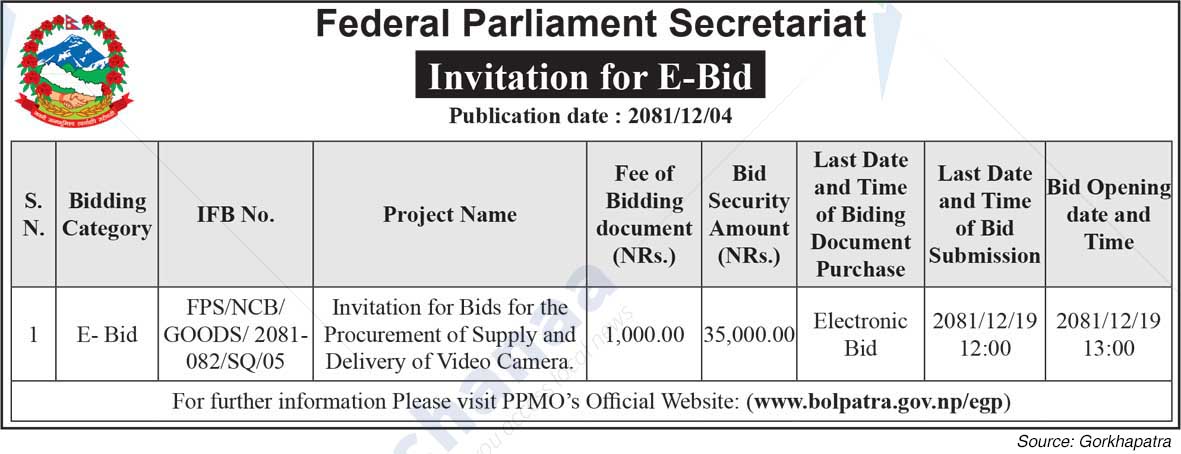 Federal Parliament Secretariat