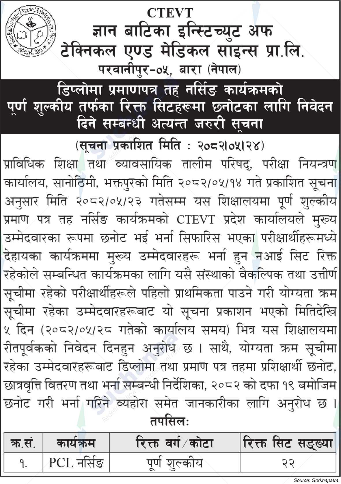 Gyan Batika Institute of Technical and Medical Sciences Pvt. Ltd. Parwanipur