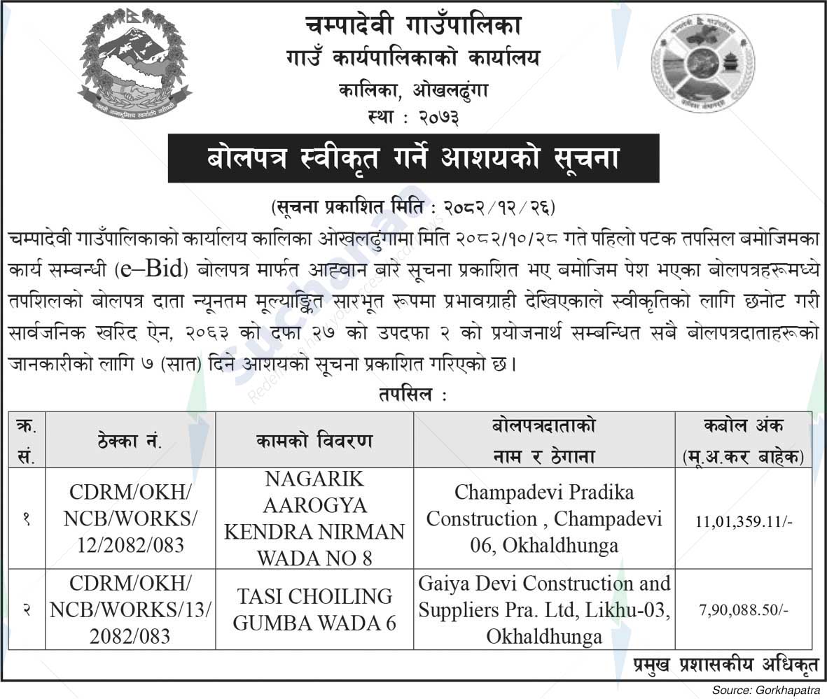 Champadevi Rural Municipality
