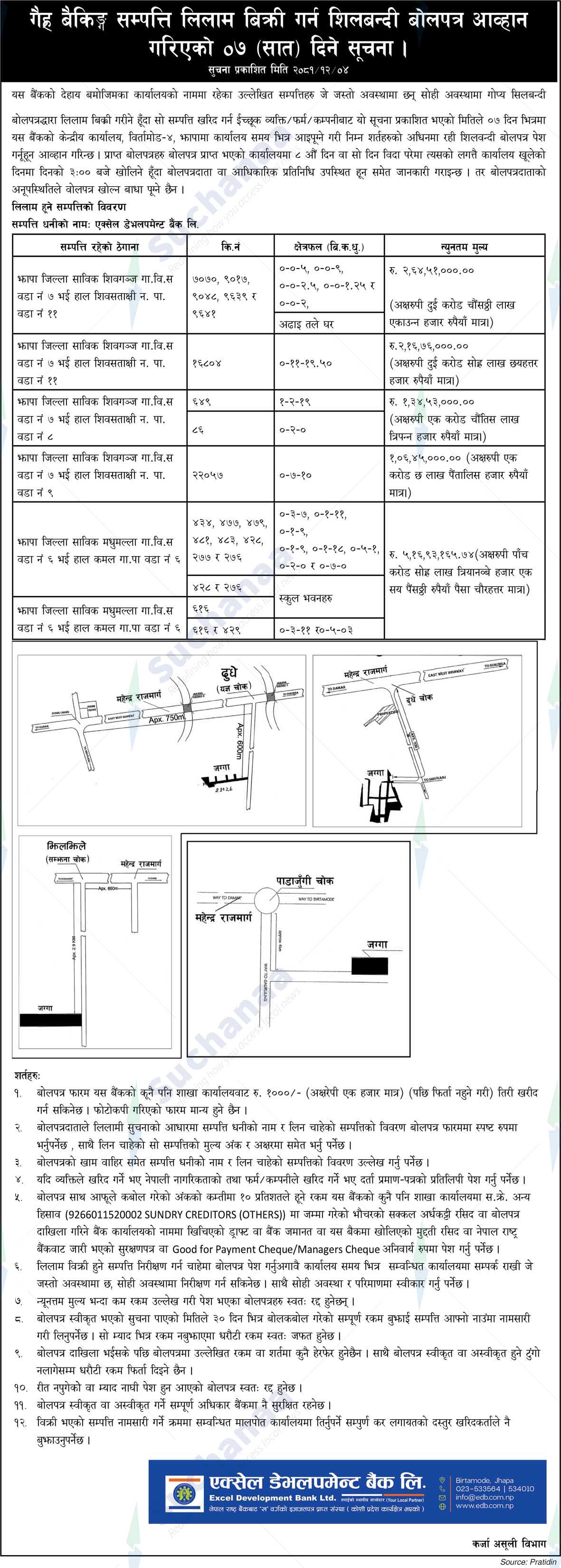 Excel Development Bank Limited