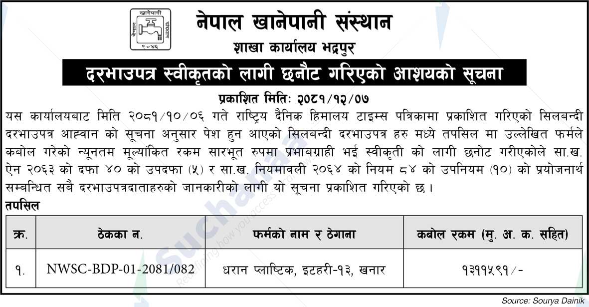 Nepal Water Supply Institute