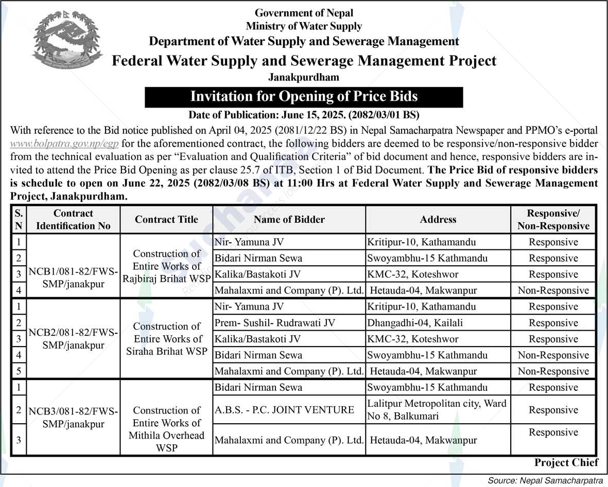 Federal Water Supply and Sewerage Management Project
