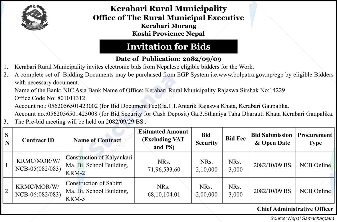 Kerabari Rural Municipality