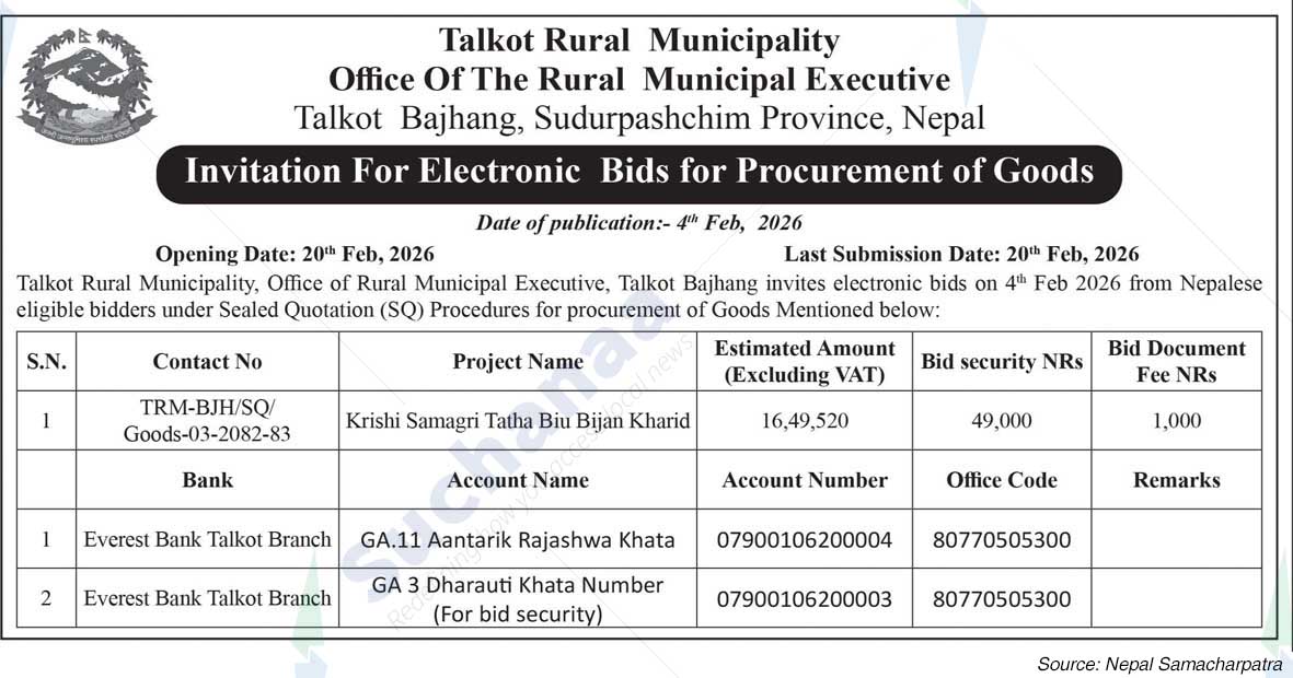 Talkot Rural Municipality