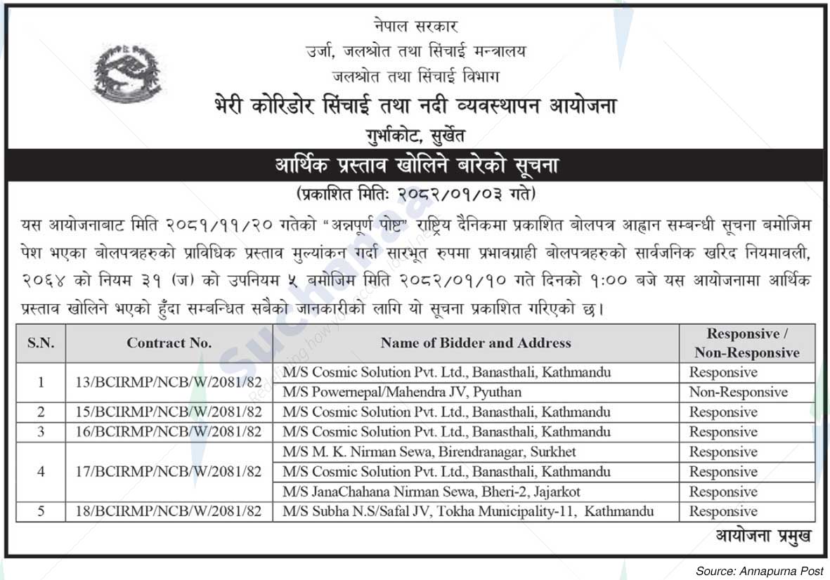 Bheri Corridor Irrigation and River Management Project