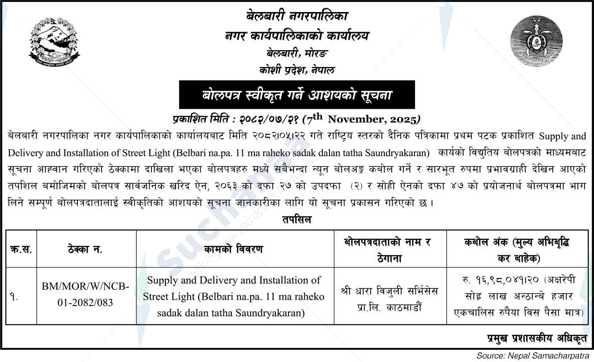 Belbari Municipality