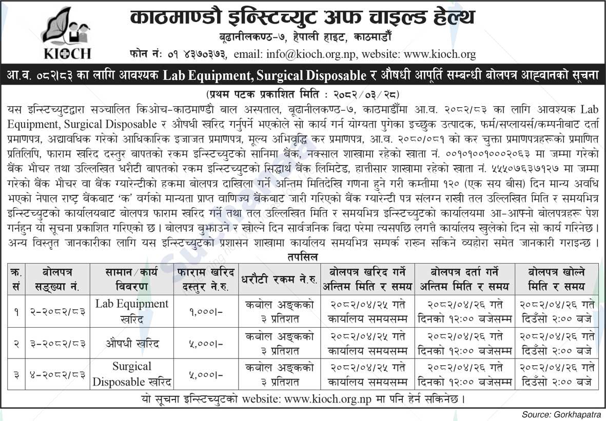Kathmandu Institute of Child Health