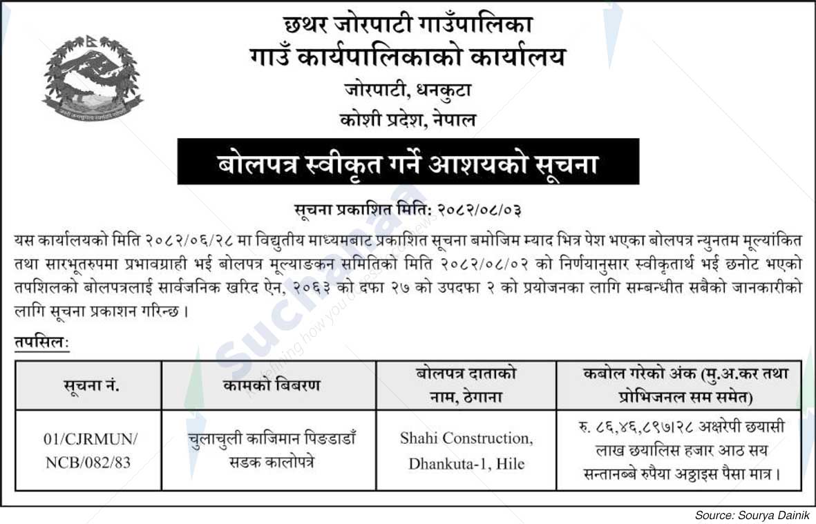 Chhathar Jorpati Rural Municipality