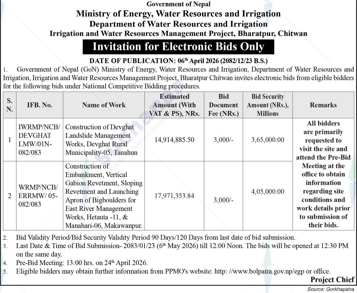 Irrigation and Water Resources Management Project, Bharatpur, Chitwan