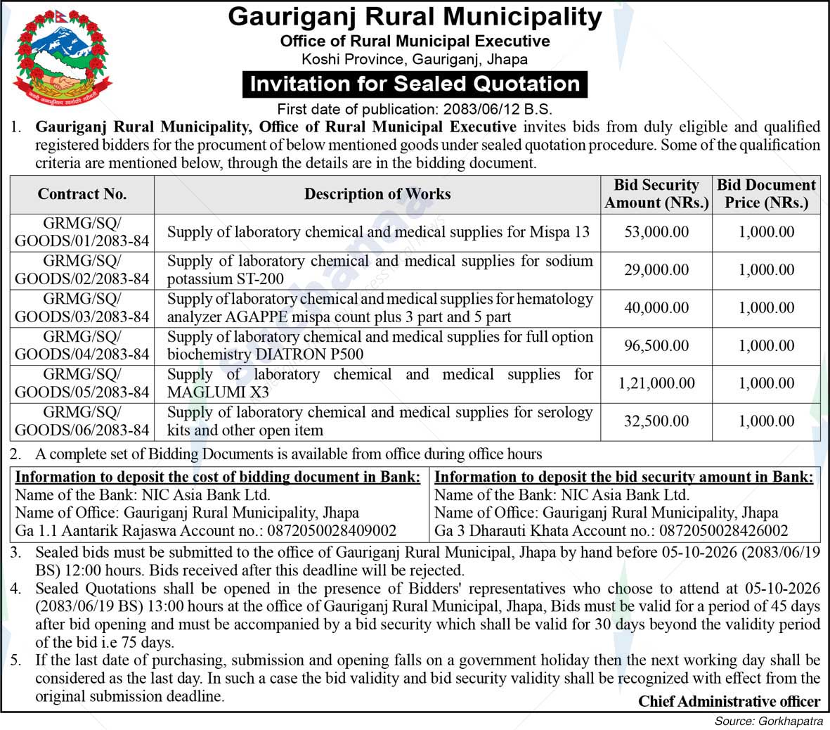 Gauriganj Rural Municipality