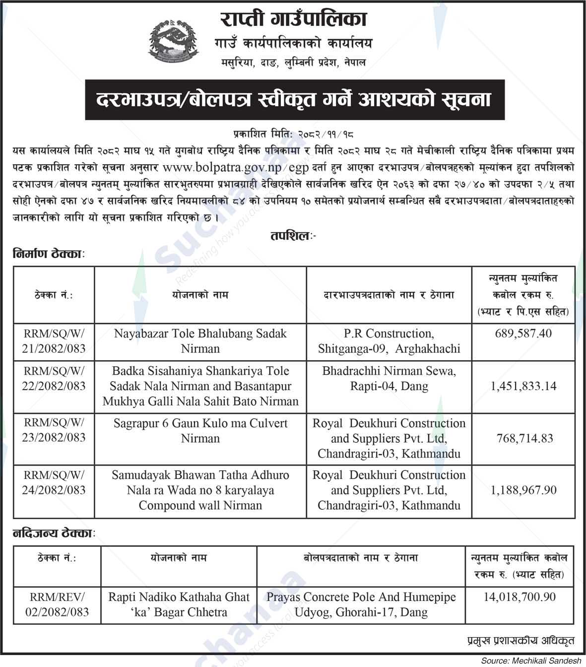 Rapti Rural Municipality