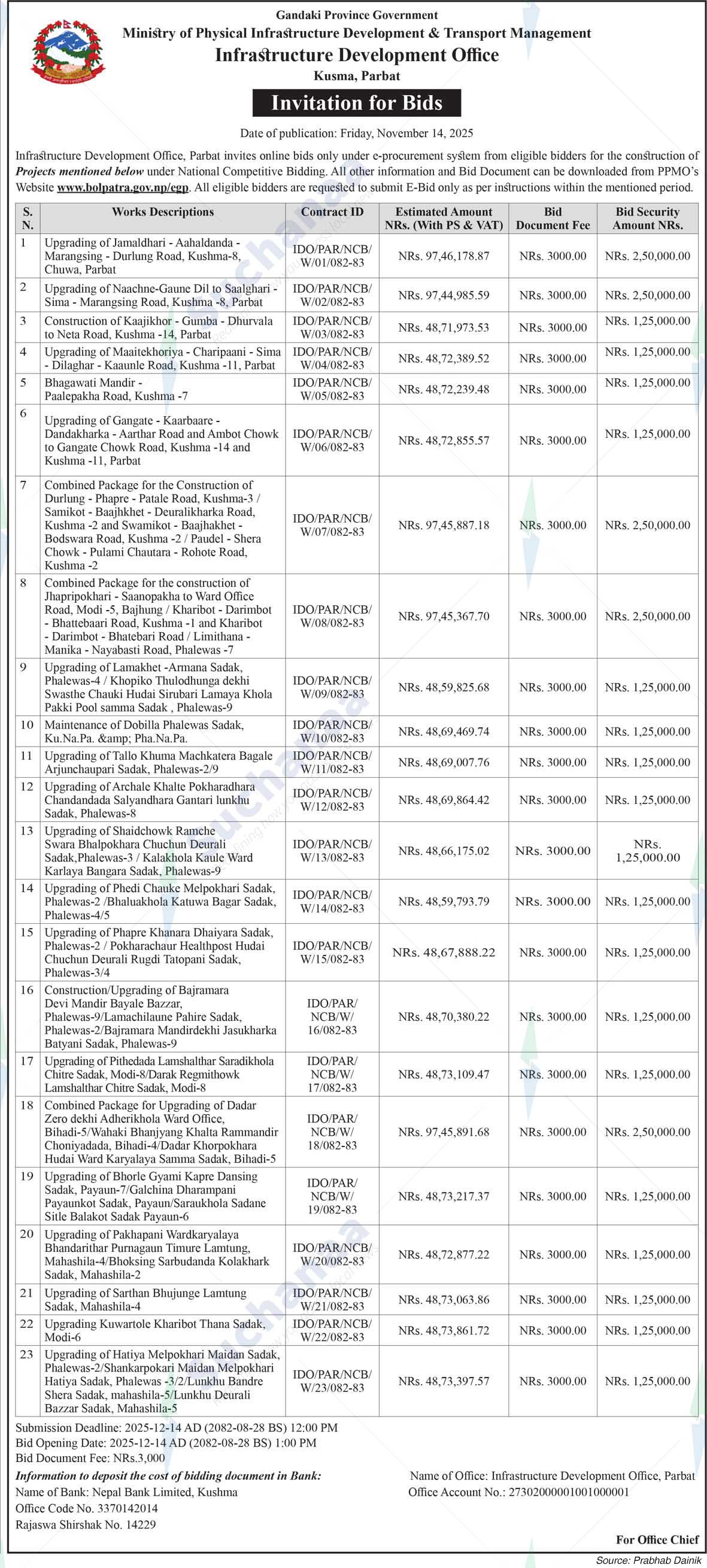 Infrastructure Development Office, Kusma, Parbat