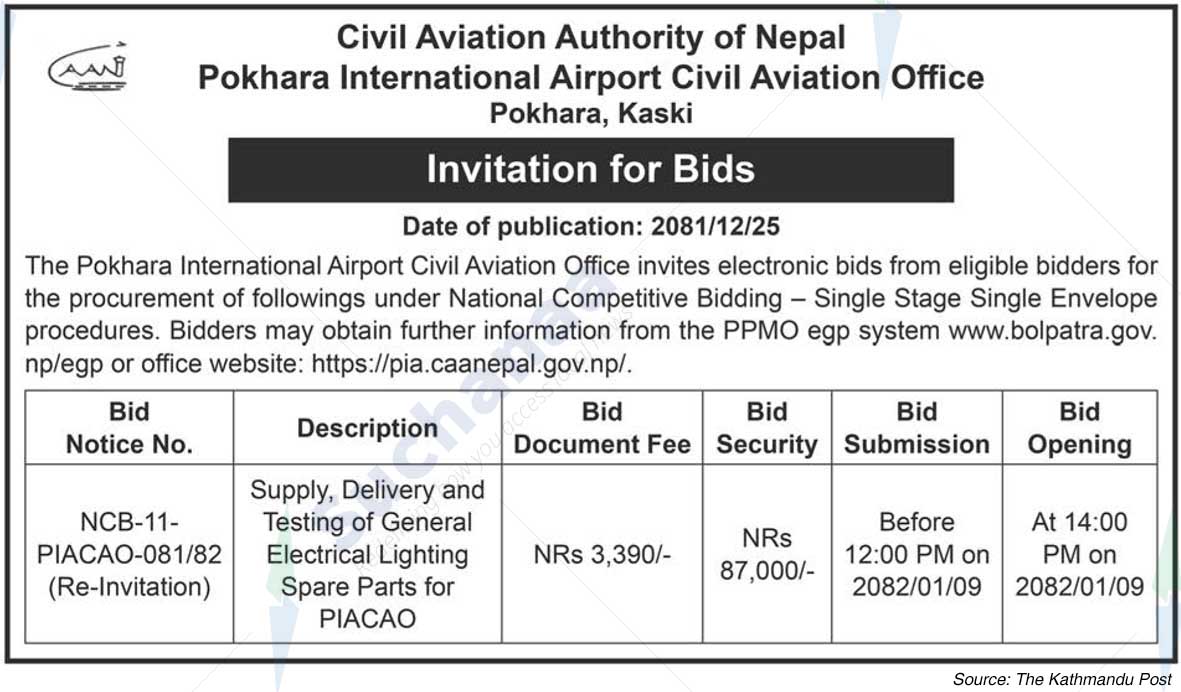 Civil Aviation Authority of Nepal