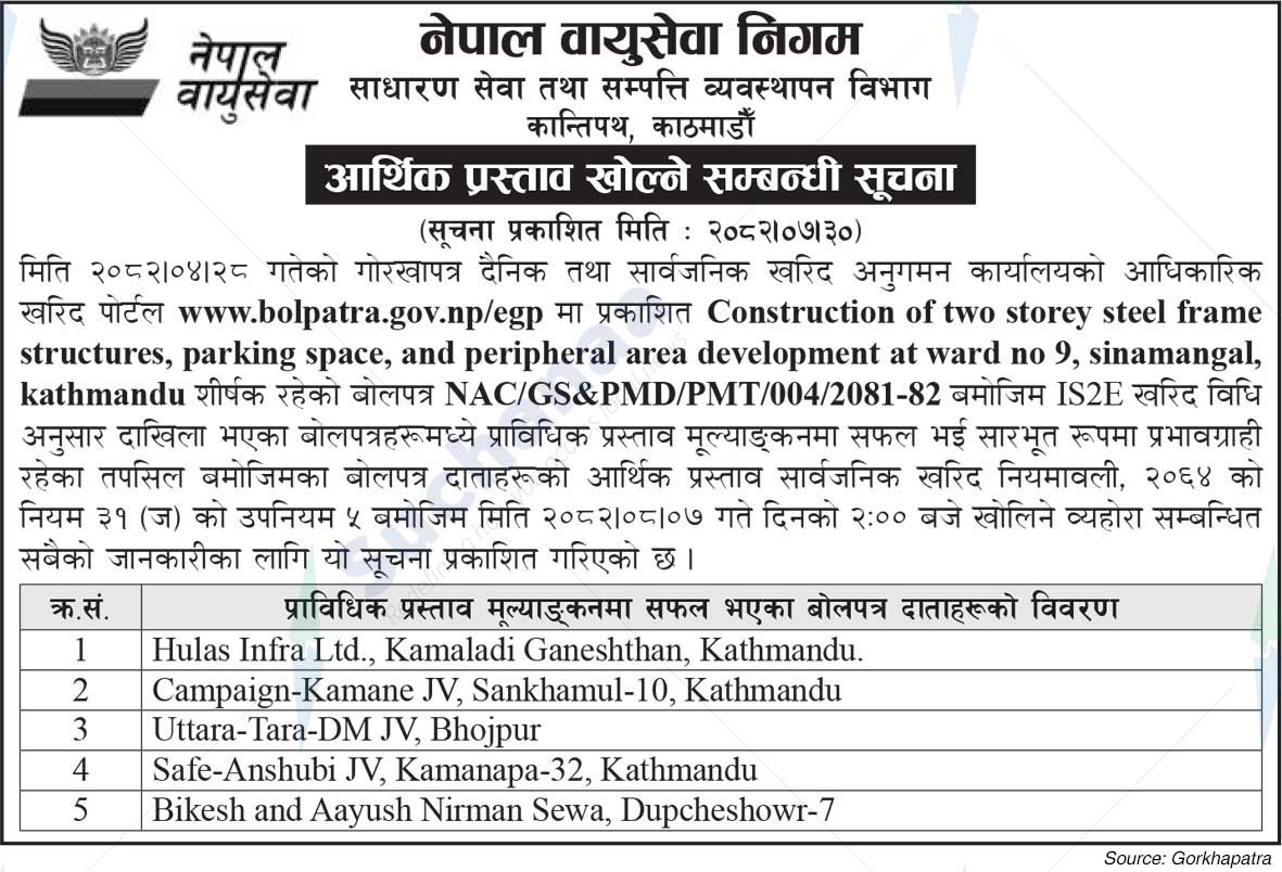 Nepal Airlines Corporation