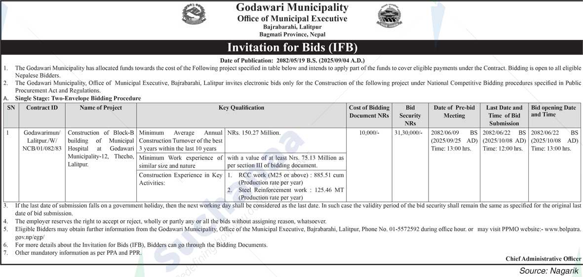 Godawari Municipality