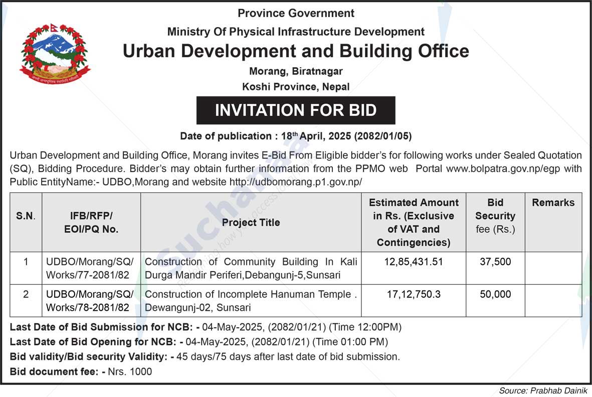 Urban Development and Building Office