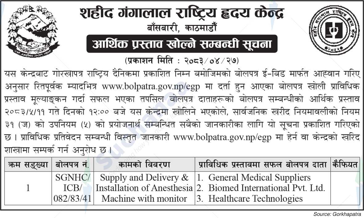 Shahid Gangalal National Heart Centre