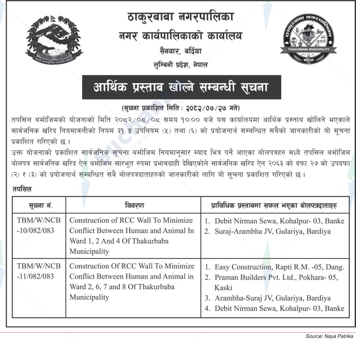 Thakurbaba Municipality