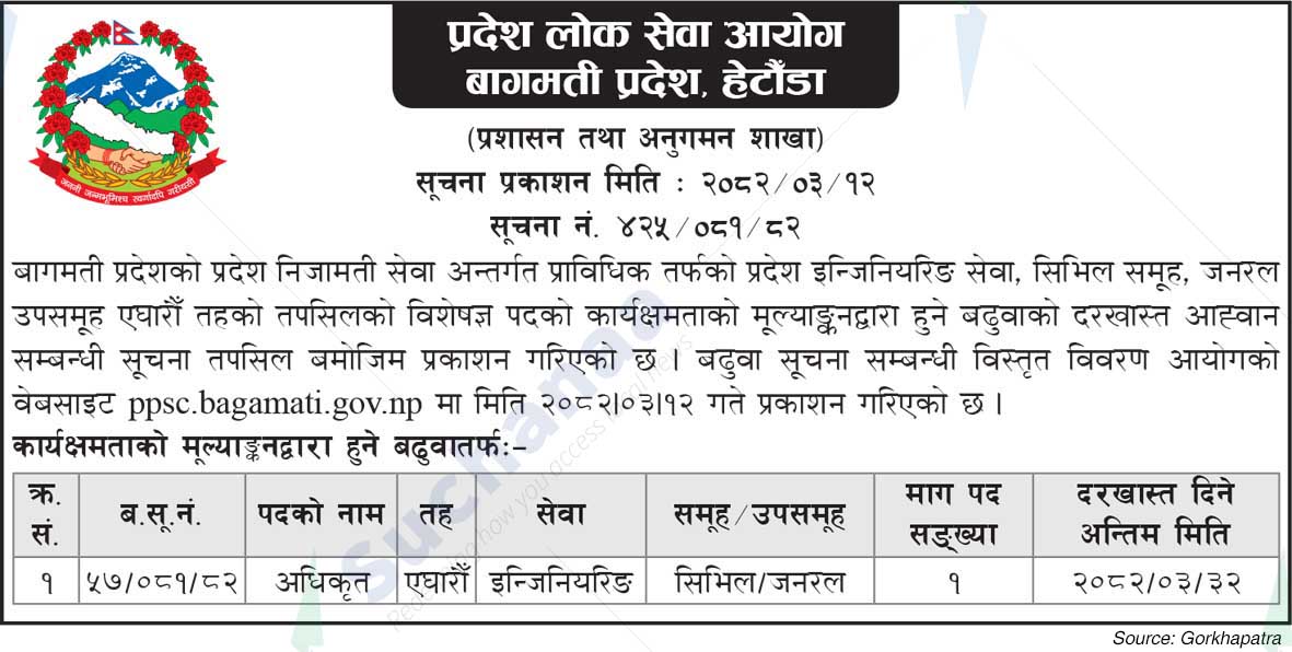 Public Service Commission