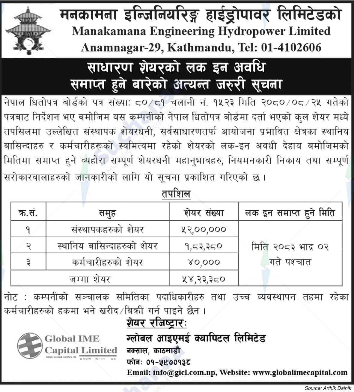 Manakamana Engineering Hydropower Ltd.